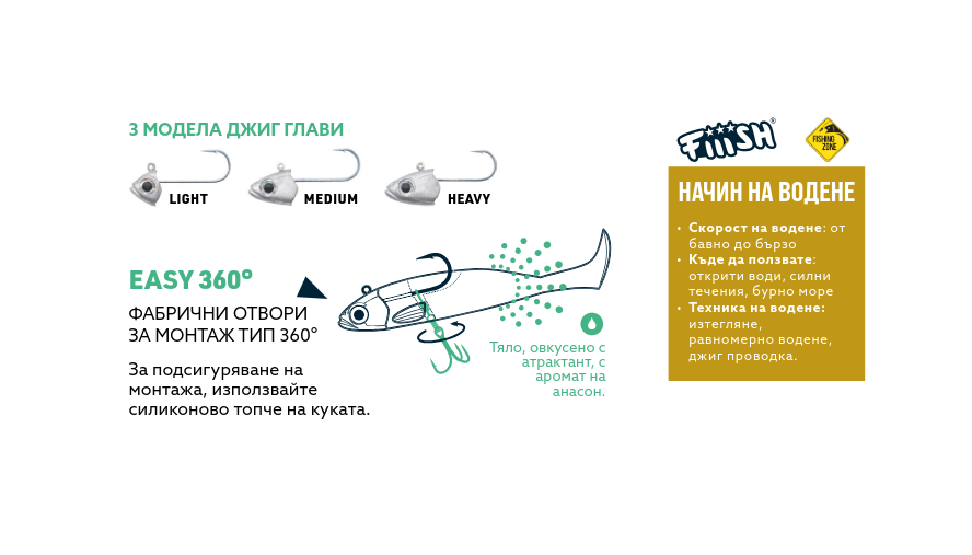 Силикон Fiiish Master Shad No3 Combo 7.5cm 6g - Neon Pink - Image 3