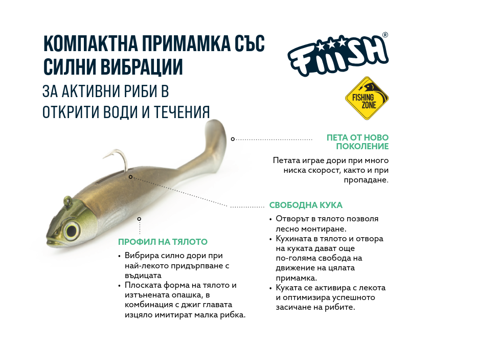 Силикон Fiiish Master Shad No5 Combo 12.5cm 14g – Neon Chart - Image 3