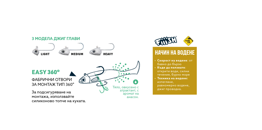 Силикон Fiiish Master Shad No5 Combo 12.5cm 14g – Neon Chart - Image 4